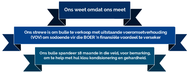 venter statements afr update